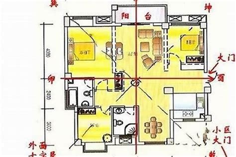 公寓风水怎么看|你租房租对了吗？租房风水如何选择（附净宅方法）